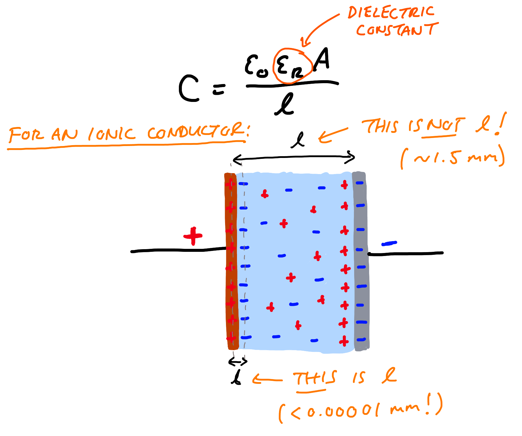 Quantum glass 2024 battery stocks