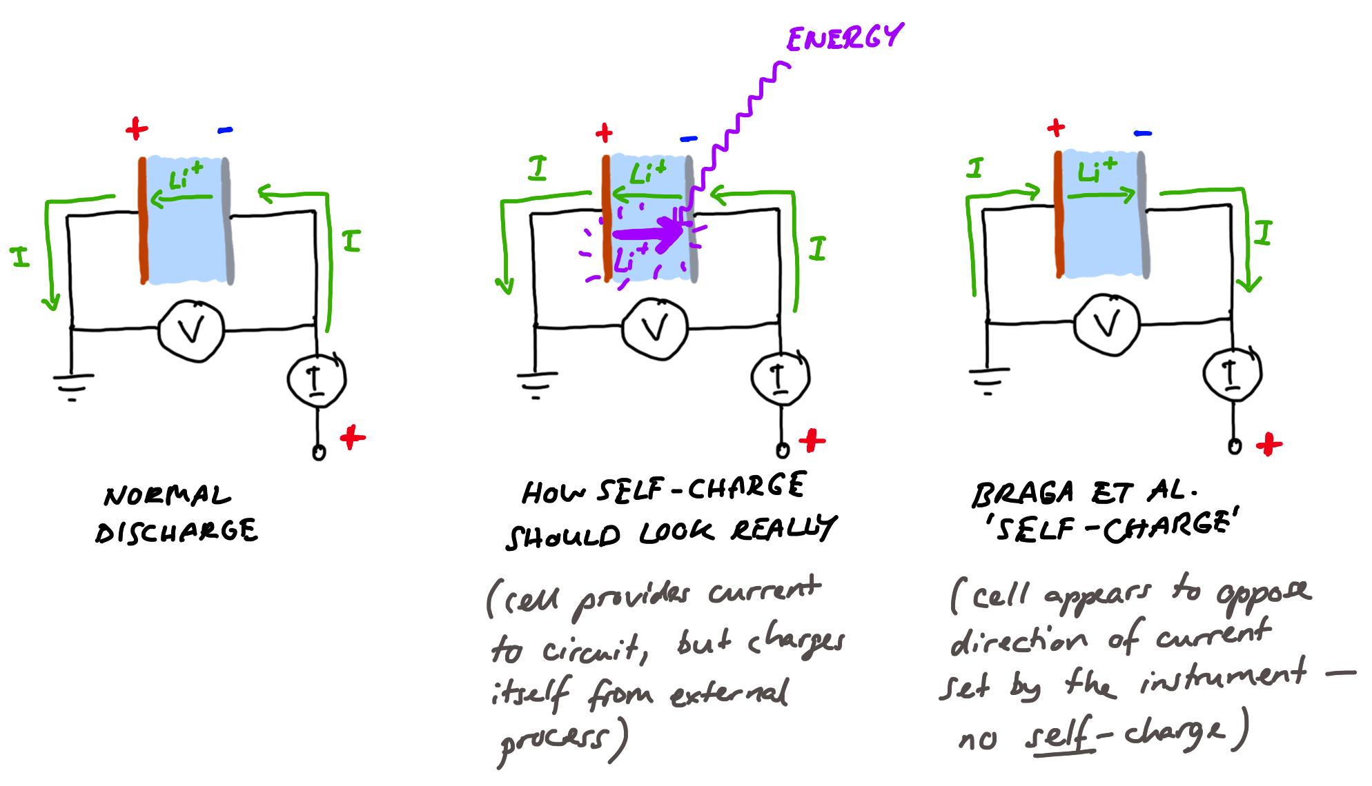 Quantum glass 2024 battery stocks